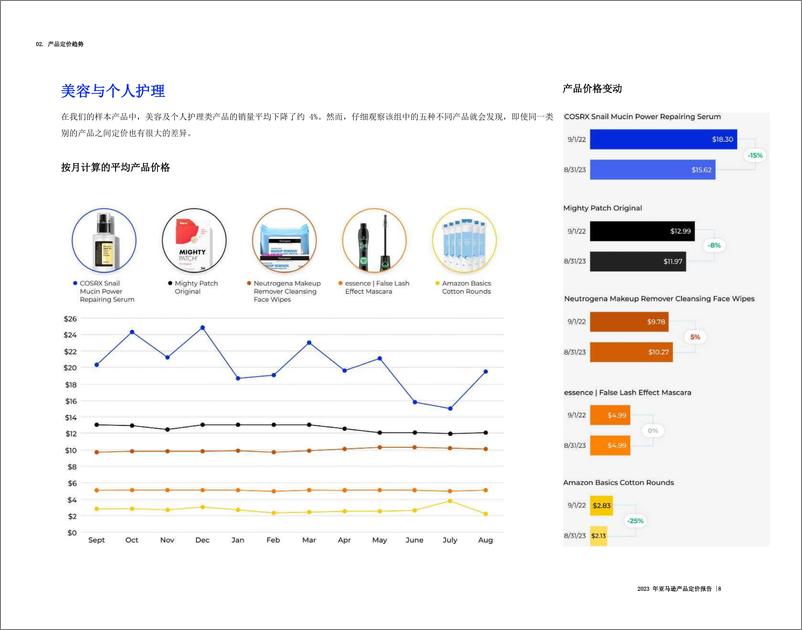 《亚马逊价格分析报告2023-JungleScout》 - 第8页预览图