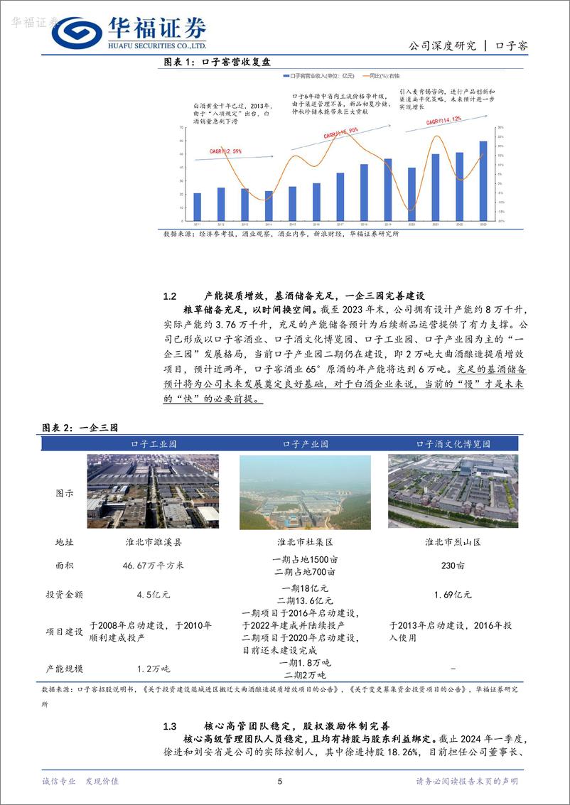 《华福证券-口子窖-603589-改革稳步推进，稳中求胜抓住发展新机遇》 - 第5页预览图