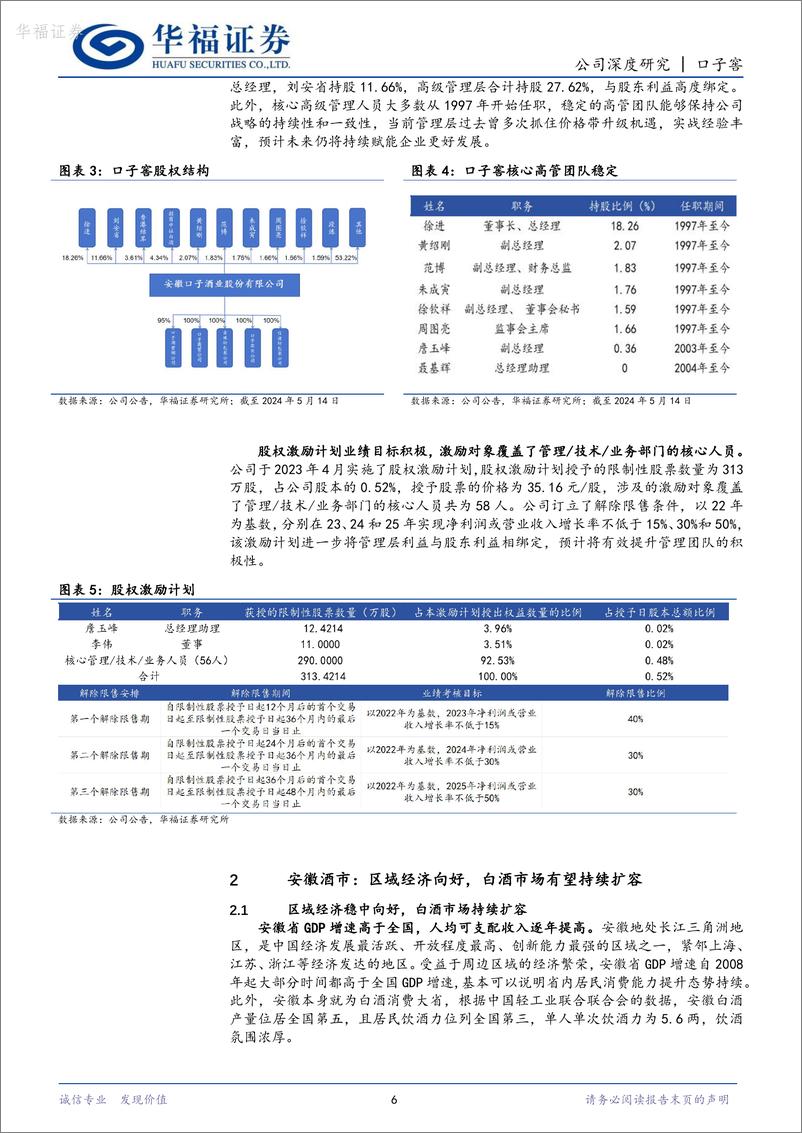 《华福证券-口子窖-603589-改革稳步推进，稳中求胜抓住发展新机遇》 - 第6页预览图