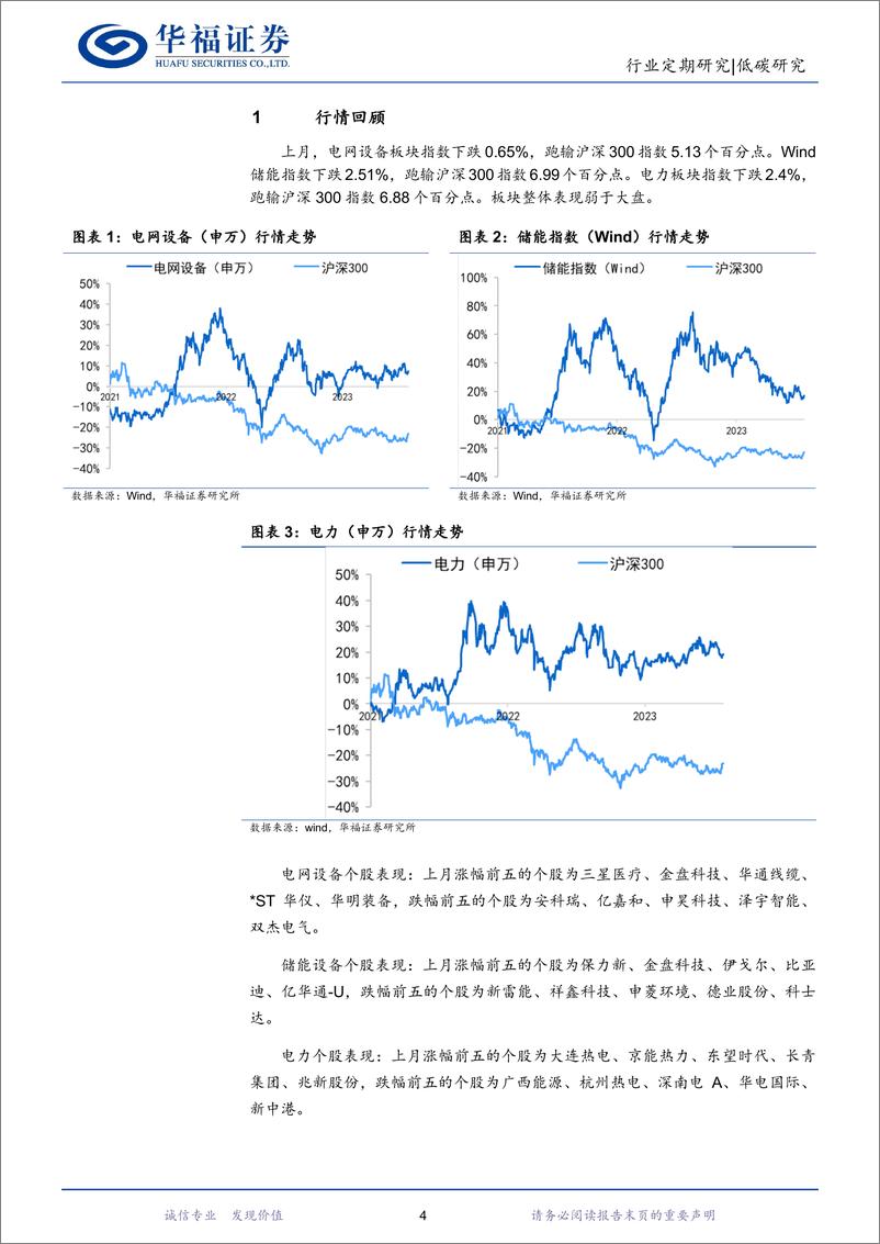 《新型电力行业系统月报：储能项目中标均价再创新低，水电出力环比好转风光发电持续增加-20230820-华福证券-21页》 - 第5页预览图