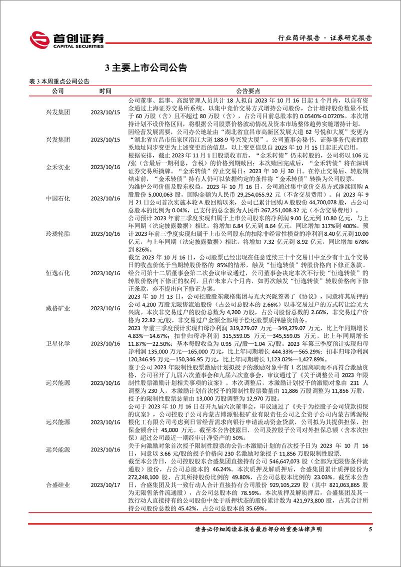 《基础化工行业简评报告：合成氨、液氯涨幅居前，玲珑轮胎前三季度利润同比高增-20231023-首创证券-19页》 - 第7页预览图