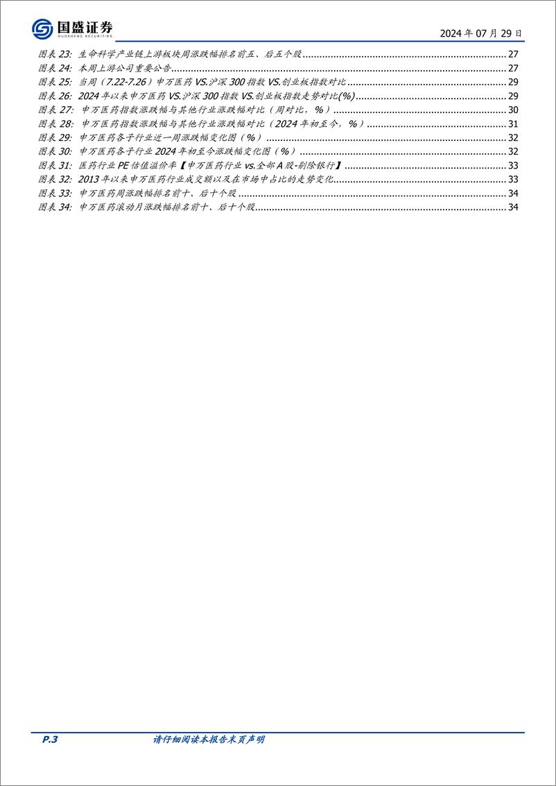 《国盛证券-医药生物行业周报_减肥药的最新临床进展有哪些_》 - 第3页预览图