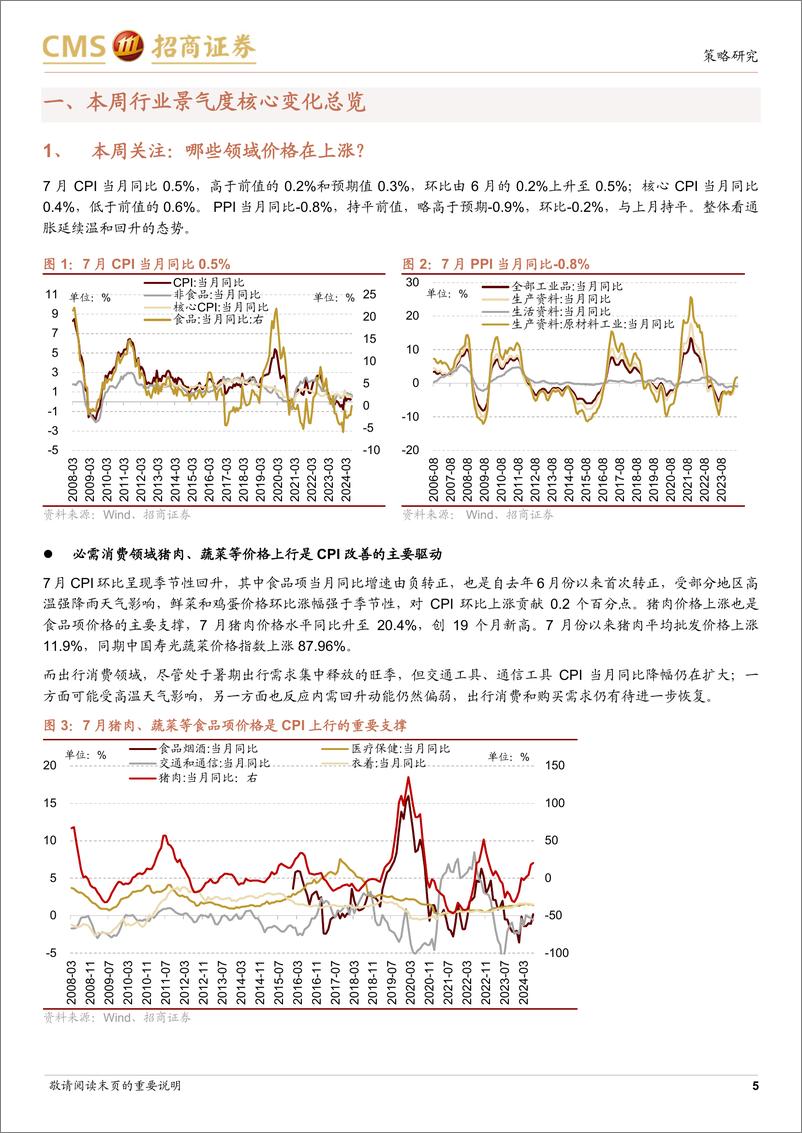 《行业景气观察：7月CPI同比增幅扩大，汽车产销同比降幅扩大-240814-招商证券-34页》 - 第5页预览图