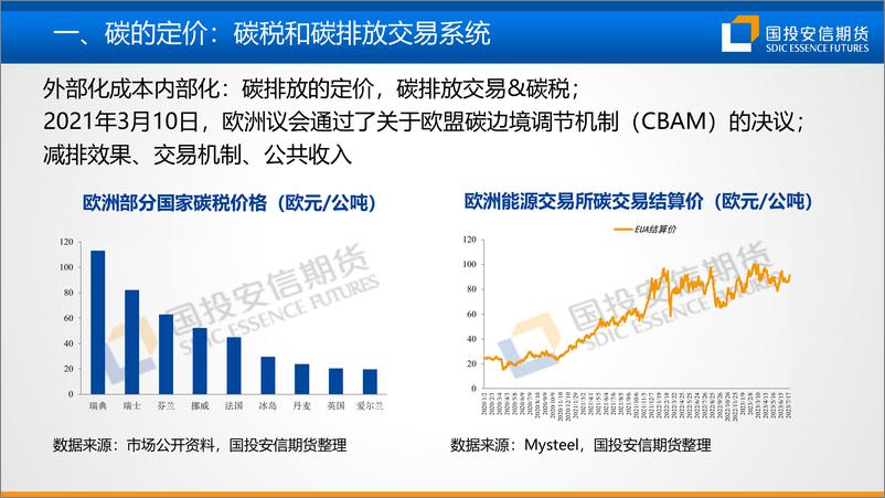 《碳中和对钢铁和铁合金行业影响-20230727-国投安信期货-26页》 - 第8页预览图