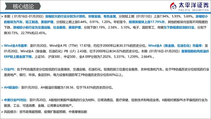 《中外股票估值追踪及对比：全市场与各行业估值跟踪-20230121-太平洋证券-27页》 - 第4页预览图