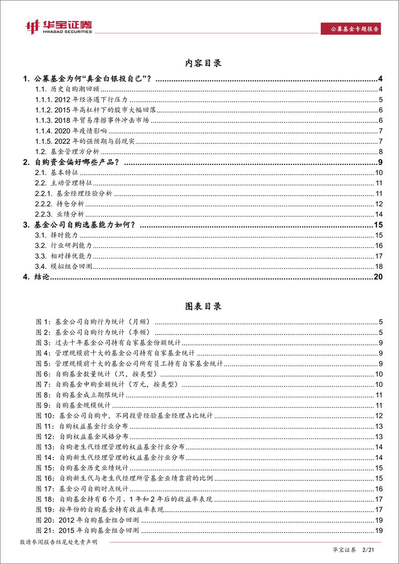 《公募基金专题报告：跟踪“聪明钱”（一），基金公司自购行为值得参考吗？-20221231-华宝证券-21页》 - 第3页预览图