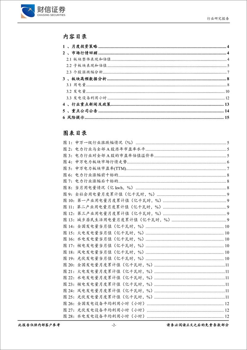 《电力行业月度报告：板块回调带来布局良机，持续看好绿电运营-20220406-财信证券-16页》 - 第3页预览图