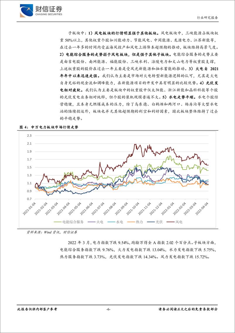 《电力行业月度报告：板块回调带来布局良机，持续看好绿电运营-20220406-财信证券-16页》 - 第7页预览图