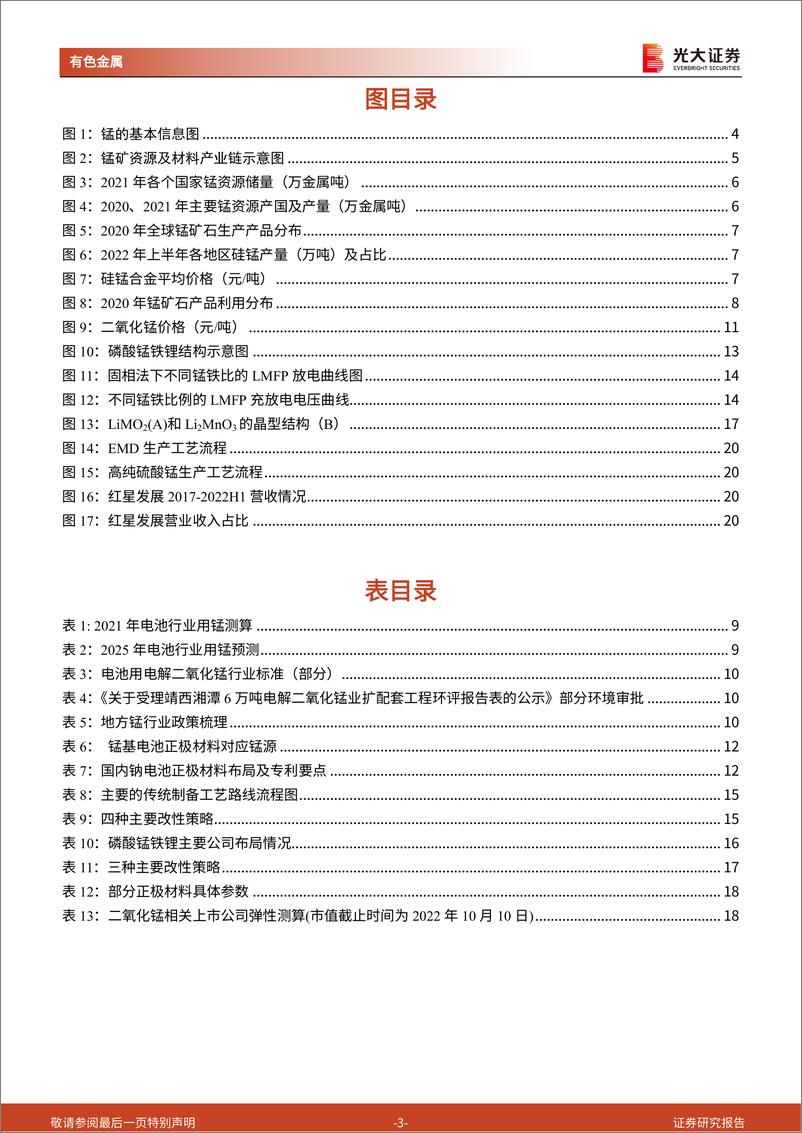 《有色金属行业钠电池研究报告之三：高歌“锰”进的电池新金属，钠电池的潜在受益者-20221011-光大证券-22页》 - 第4页预览图