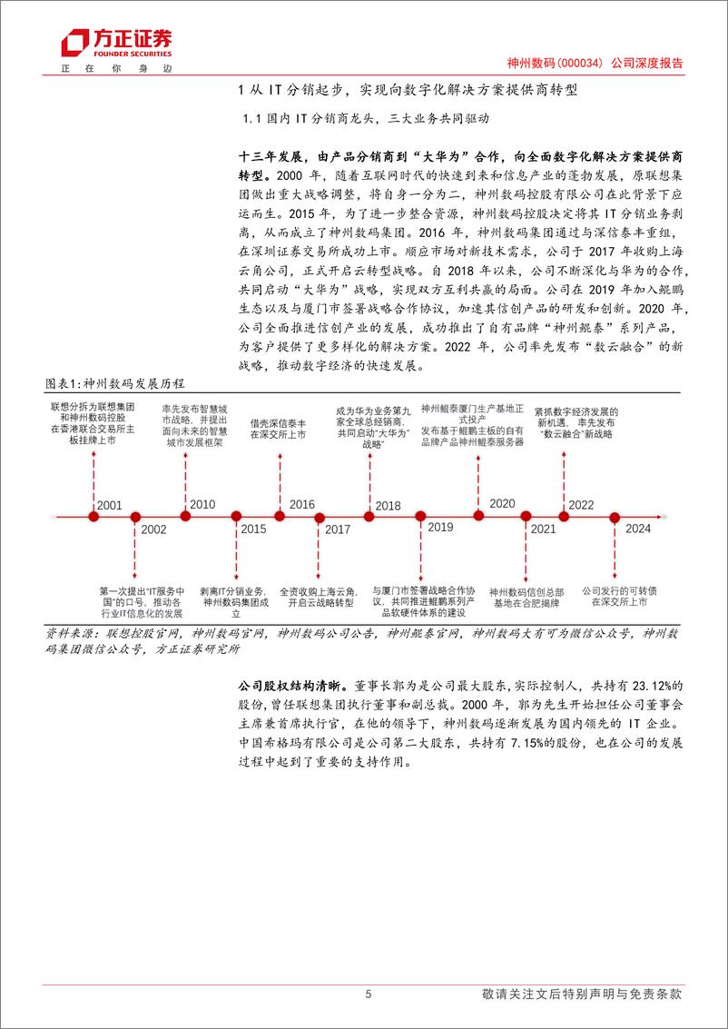 《神州数码(000034)公司深度报告：紧扣数字中国建设机遇，云与华为计算注入发展动力-240429-方正证券-28页》 - 第5页预览图