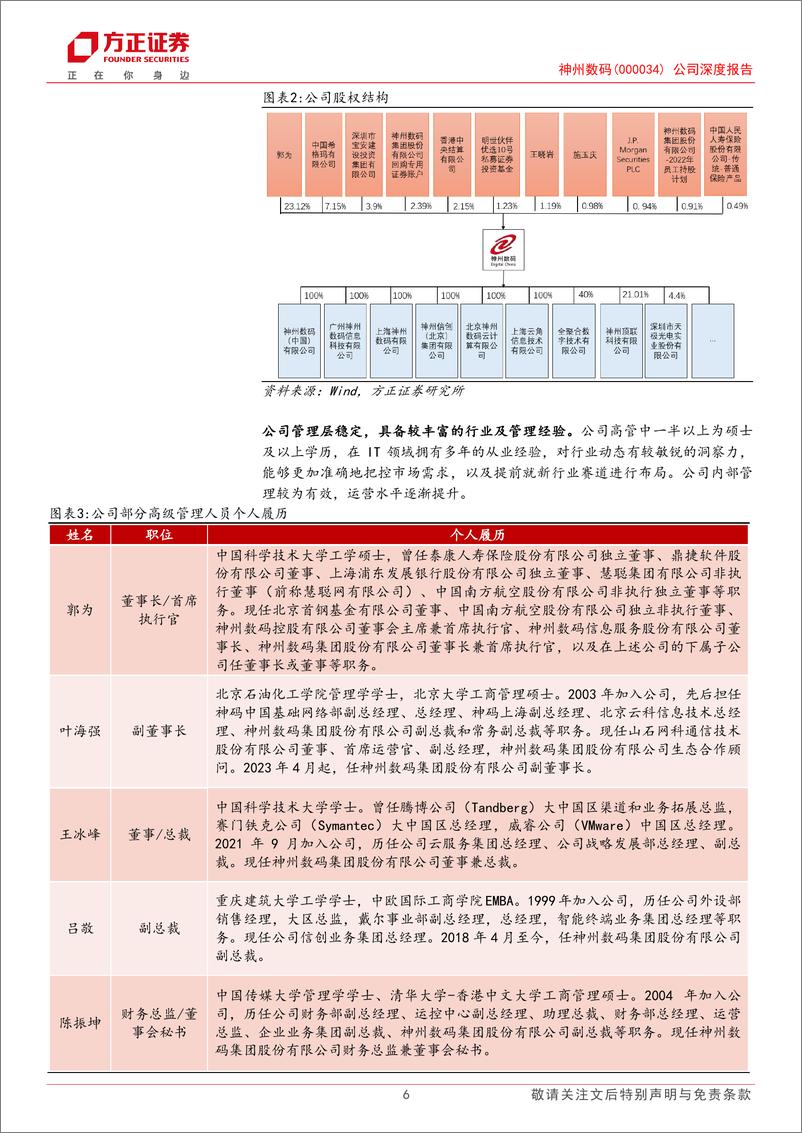 《神州数码(000034)公司深度报告：紧扣数字中国建设机遇，云与华为计算注入发展动力-240429-方正证券-28页》 - 第6页预览图