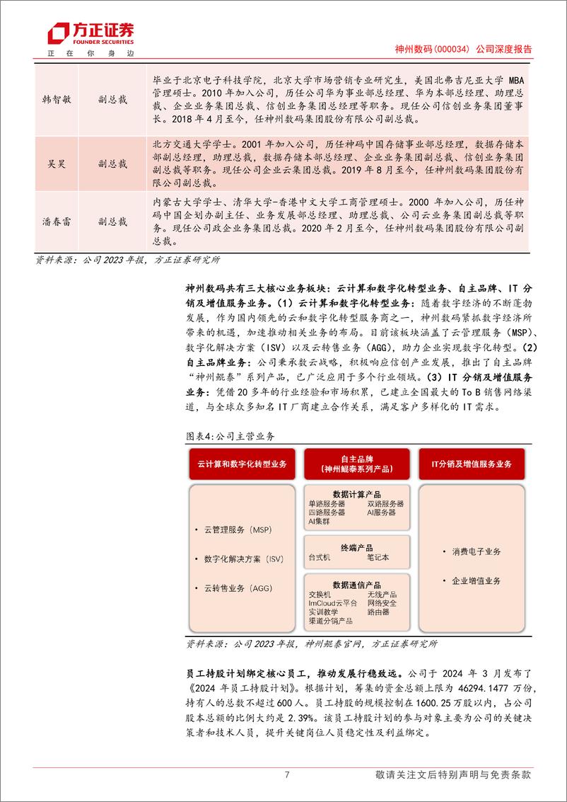 《神州数码(000034)公司深度报告：紧扣数字中国建设机遇，云与华为计算注入发展动力-240429-方正证券-28页》 - 第7页预览图