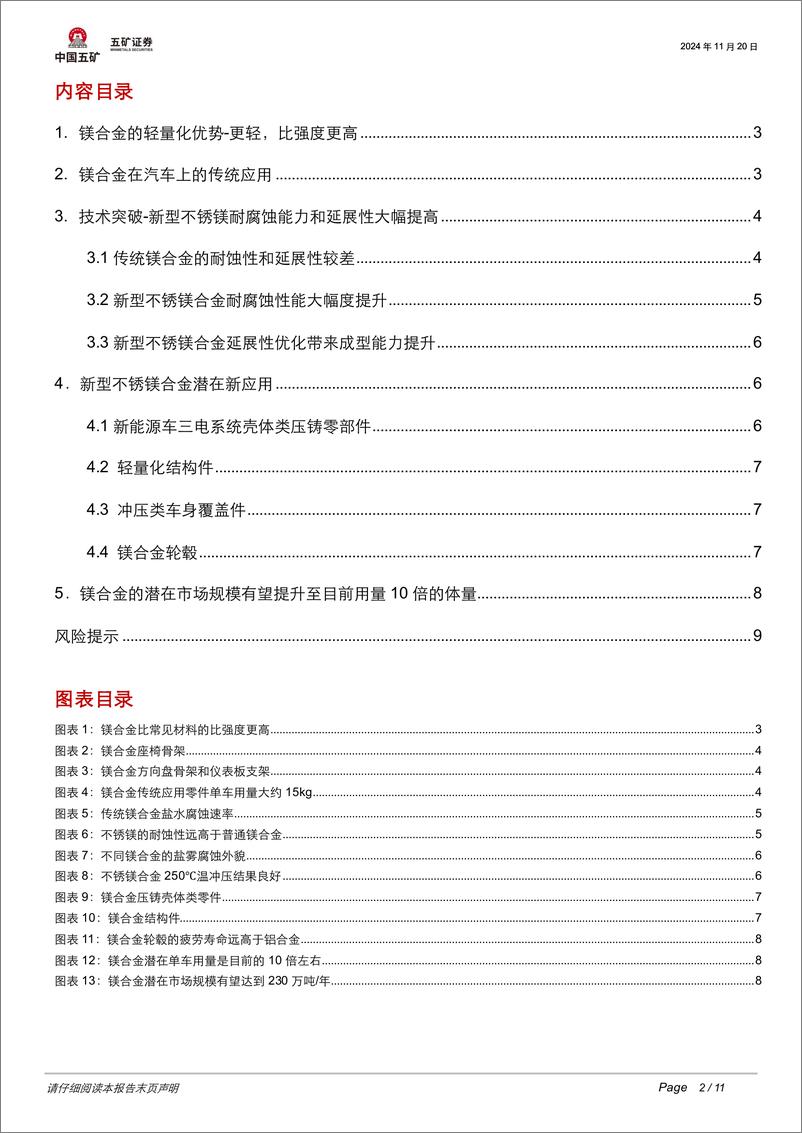 《有色金属行业十倍增长潜力来袭：镁合金耐蚀性突破开启市场增量新蓝海-241120-五矿证券-11页》 - 第2页预览图