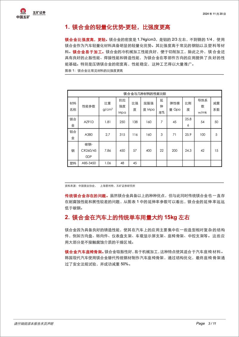 《有色金属行业十倍增长潜力来袭：镁合金耐蚀性突破开启市场增量新蓝海-241120-五矿证券-11页》 - 第3页预览图