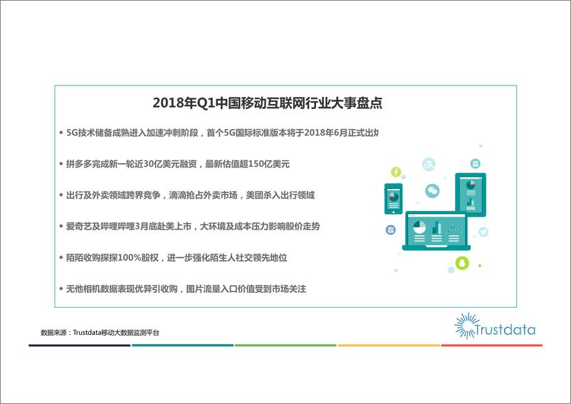 《2018年Q1中国移动互联发展分析报告》 - 第4页预览图