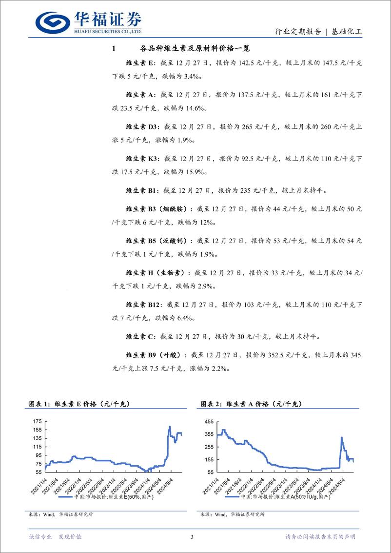 《基础化工行业维生素12月月报：VE主流厂商陆续宣布检修计划，预计价格维持高位震荡-241229-华福证券-11页》 - 第3页预览图