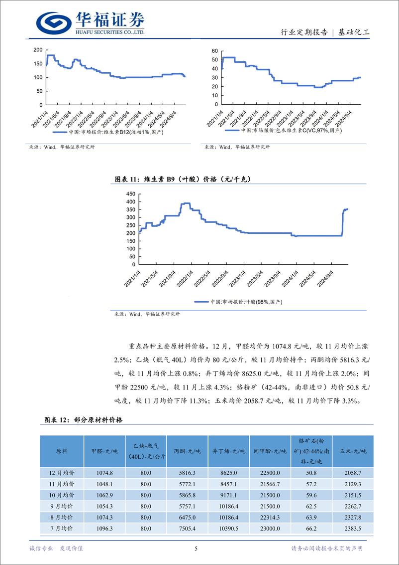 《基础化工行业维生素12月月报：VE主流厂商陆续宣布检修计划，预计价格维持高位震荡-241229-华福证券-11页》 - 第5页预览图