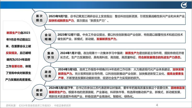 《机械行业2024年投资策略：向新而生，破局而立-240319-中航证券-62页》 - 第4页预览图