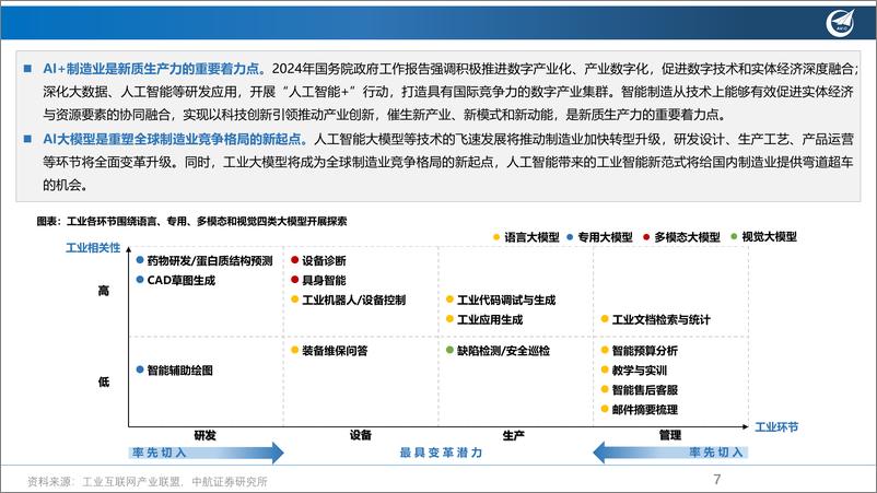 《机械行业2024年投资策略：向新而生，破局而立-240319-中航证券-62页》 - 第7页预览图