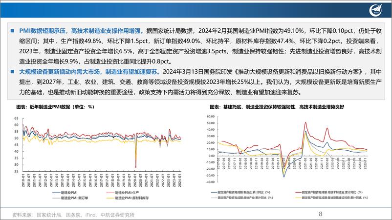 《机械行业2024年投资策略：向新而生，破局而立-240319-中航证券-62页》 - 第8页预览图