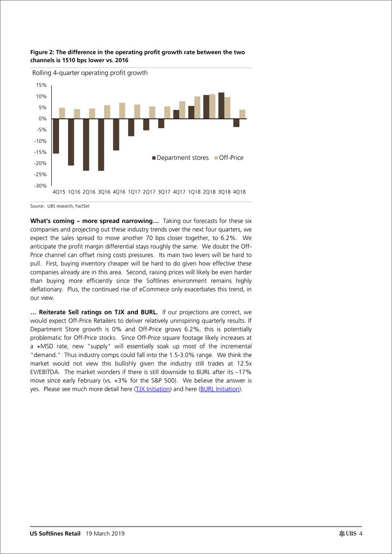 《瑞银-美股-零售行业-美国软线零售：非价格挑战增加，重申BURL卖出评级-2019.3.19-44页》 - 第5页预览图