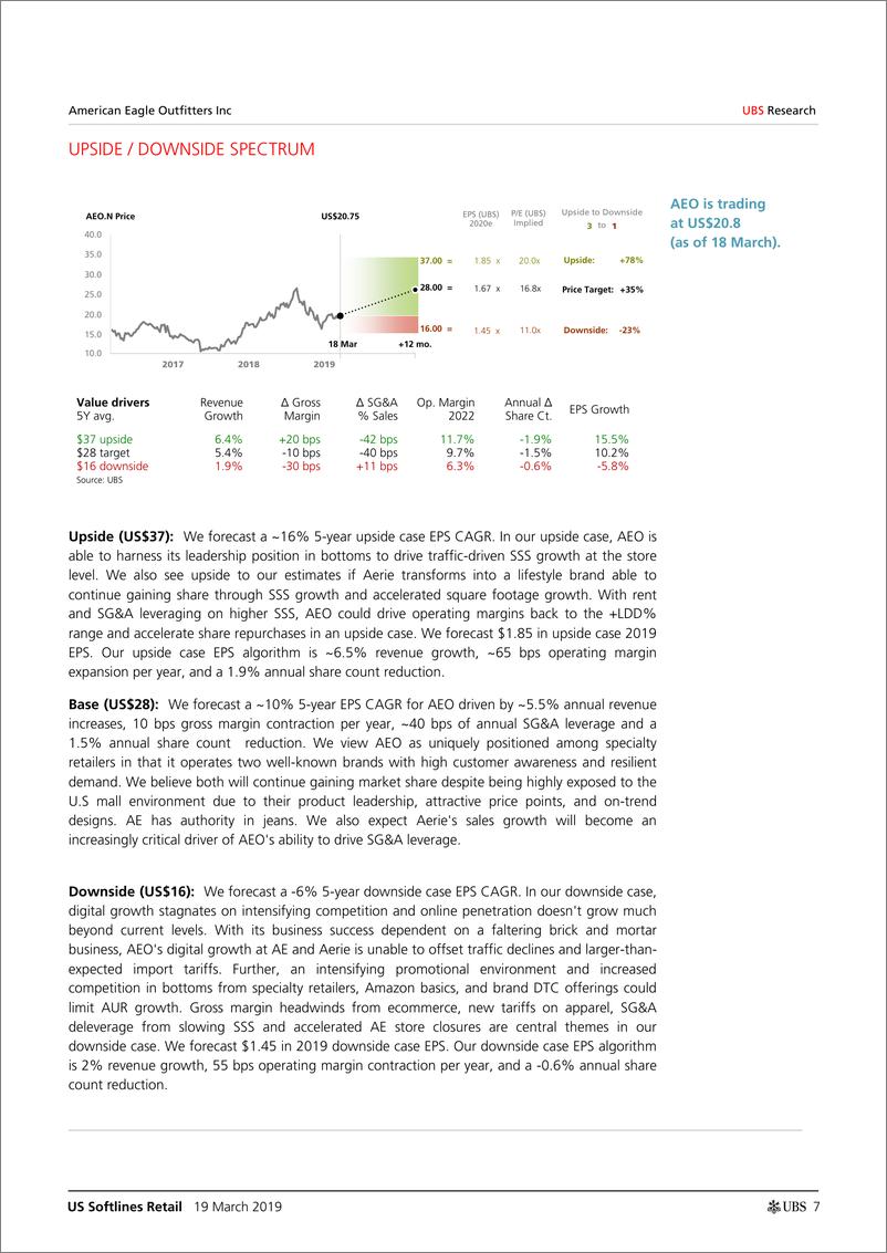 《瑞银-美股-零售行业-美国软线零售：非价格挑战增加，重申BURL卖出评级-2019.3.19-44页》 - 第8页预览图