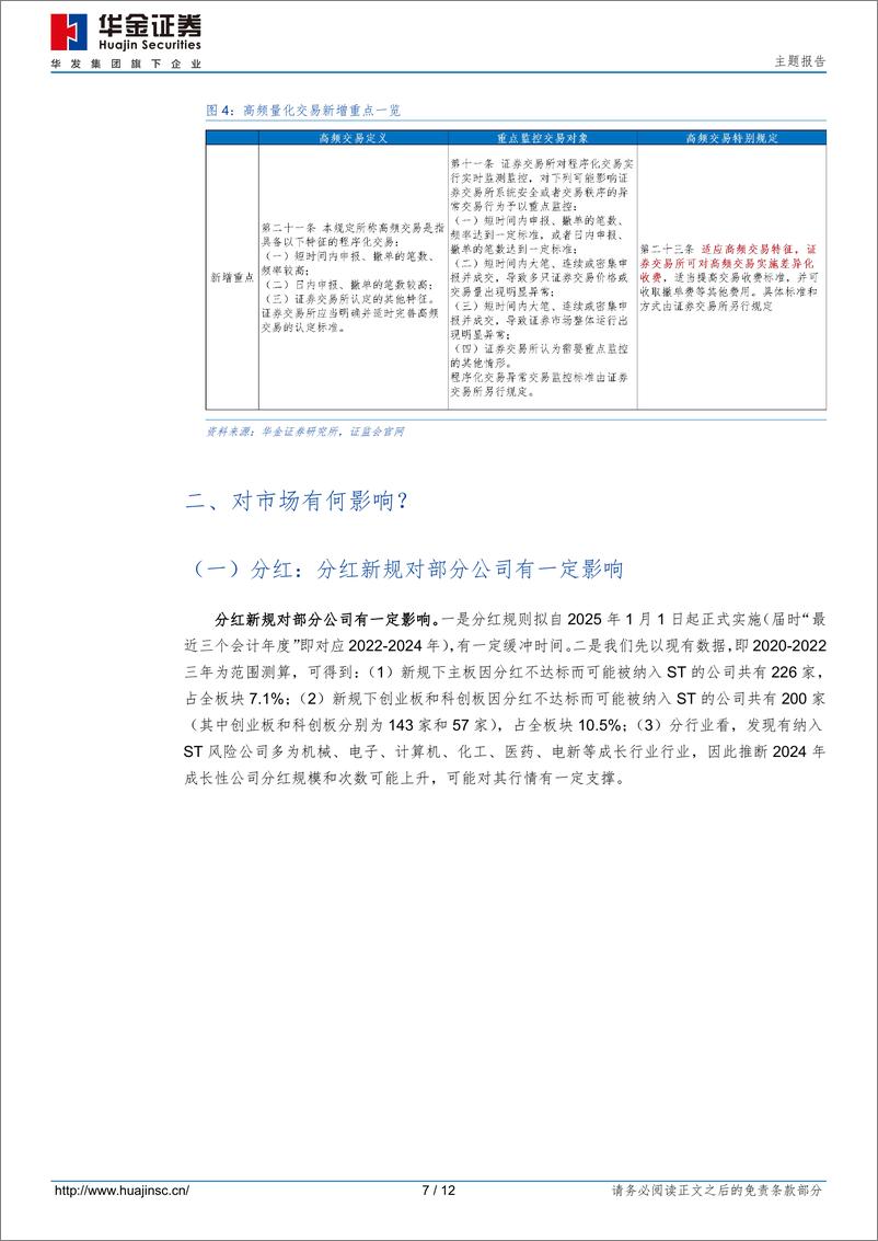 《主题报告：“国九条”配套政策细则详解-240429-华金证券-12页》 - 第7页预览图