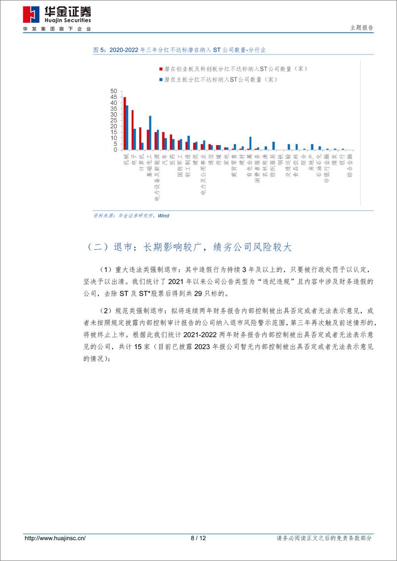 《主题报告：“国九条”配套政策细则详解-240429-华金证券-12页》 - 第8页预览图