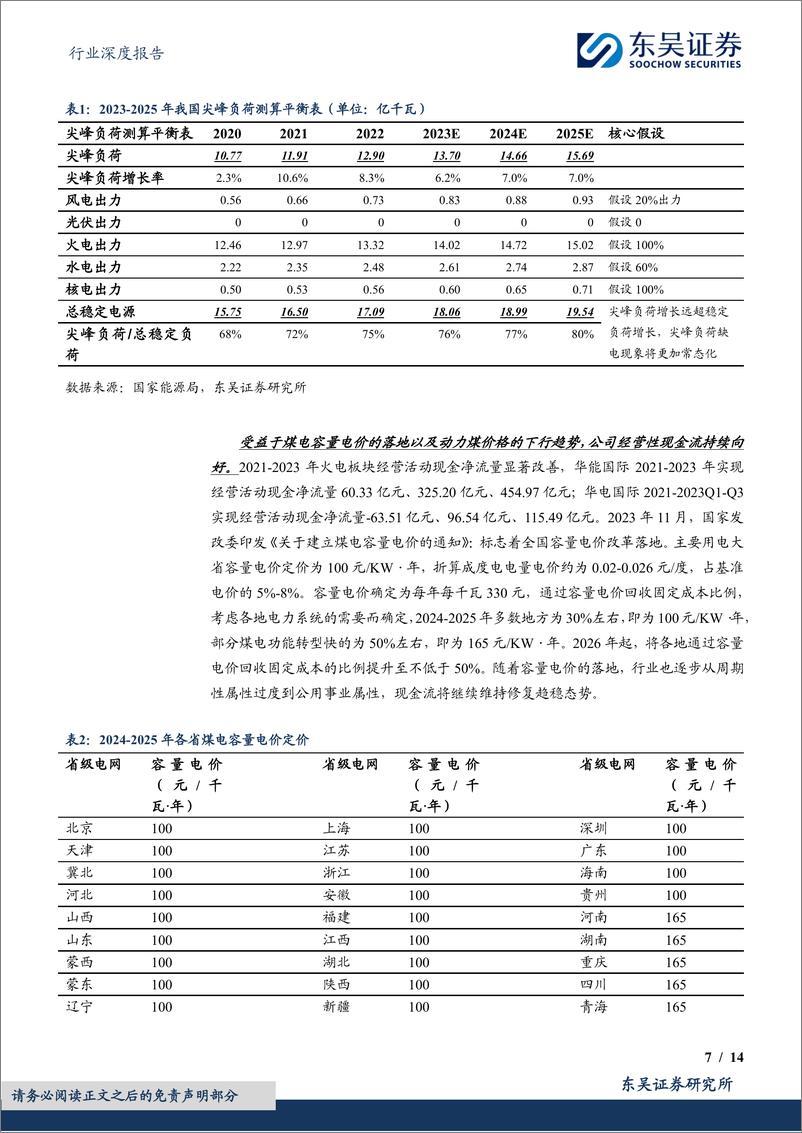 《火电行业深度报告-2024年火电行业更关注区域电力供需和股息率【勘误版】-东吴证券》 - 第7页预览图