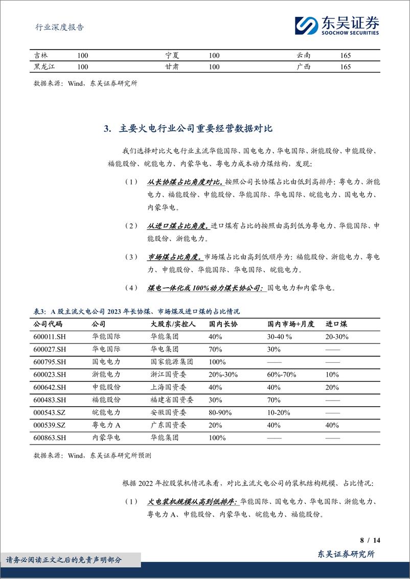 《火电行业深度报告-2024年火电行业更关注区域电力供需和股息率【勘误版】-东吴证券》 - 第8页预览图