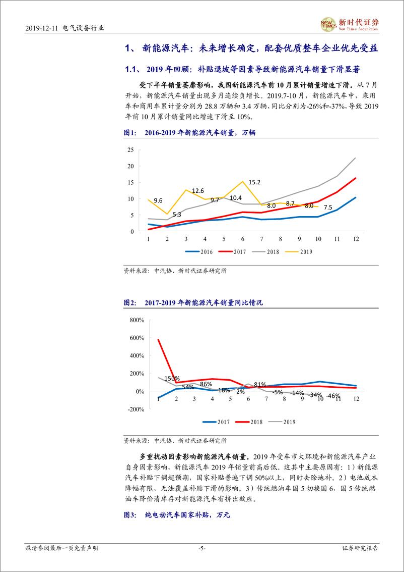 《电力设备新能源行业2020年度投资策略：电动新时代，风光大周期-20191211-新时代证券-37页》 - 第6页预览图