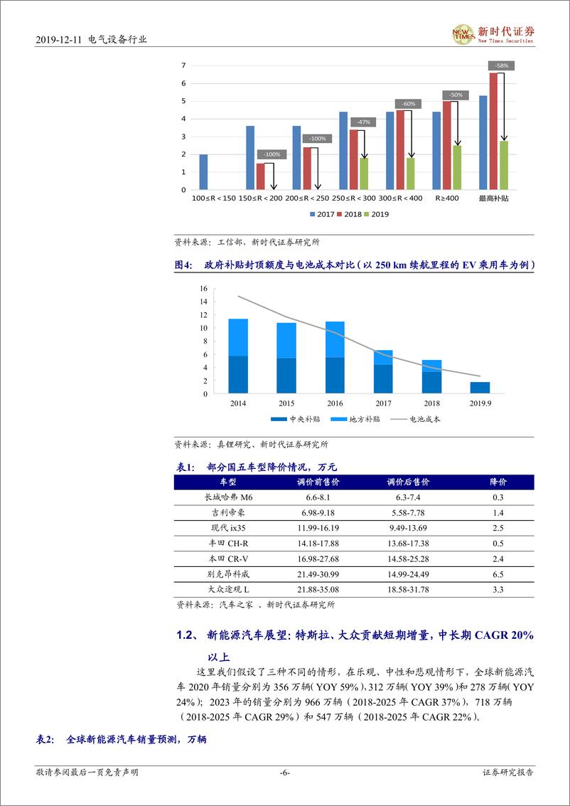 《电力设备新能源行业2020年度投资策略：电动新时代，风光大周期-20191211-新时代证券-37页》 - 第7页预览图