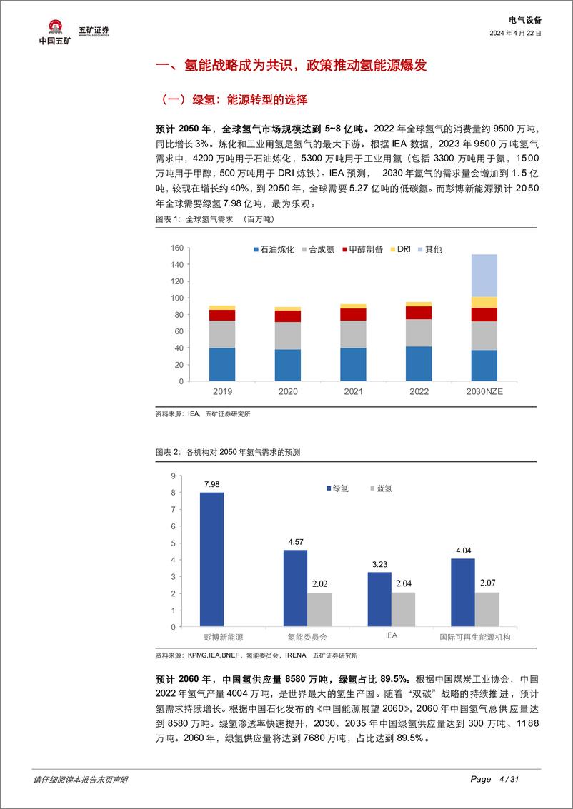 《五矿证券-电气设备行业深度：氢能爆发，基建先行，储运设备国产化进程几何？》 - 第4页预览图