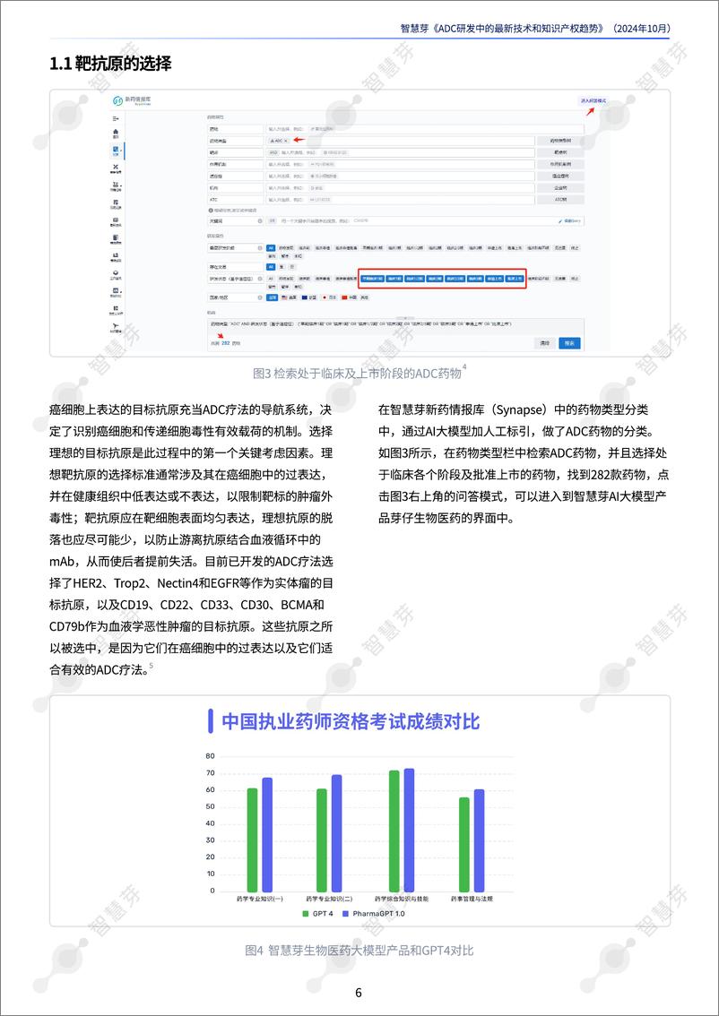 《2024年ADC研发中的最新技术和知识产权趋势报告-35页》 - 第6页预览图