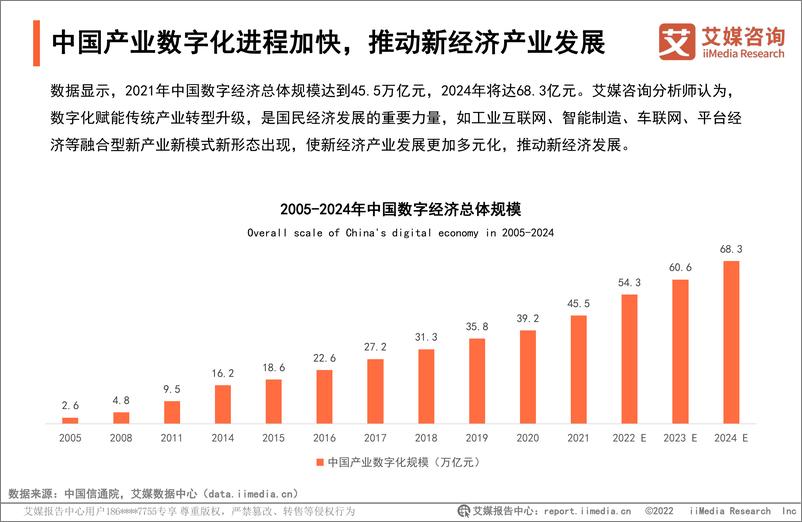 《2022年中国新经济独角兽百强榜暨标杆企业研究报告-75页》 - 第8页预览图