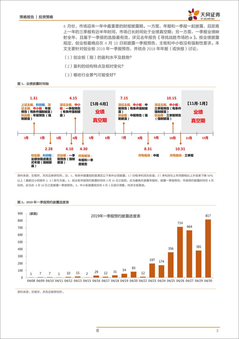 《创业板一季报预告解析：从18Q1的“回光返照”到19Q1的“曙光初见”-20190411-天风证券-10页》 - 第4页预览图