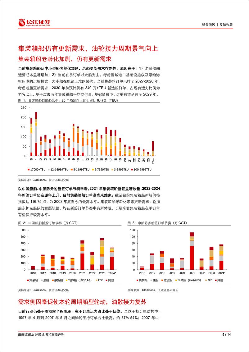 《船舶行业：如何看待本轮造船周期的需求和船厂盈利能力-240822-长江证券-14页》 - 第5页预览图