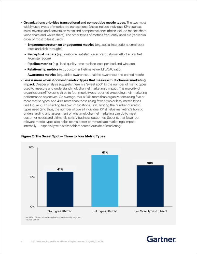 《Gartner-2023多渠道营销调查-重塑多渠道营销绩效衡量（英）-2023-8页》 - 第5页预览图