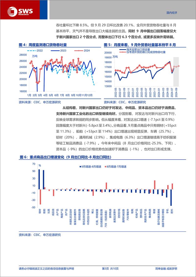 《外贸数据点评(24.09)：出口转弱，短期扰动or中期趋势？-241015-申万宏源-10页》 - 第3页预览图