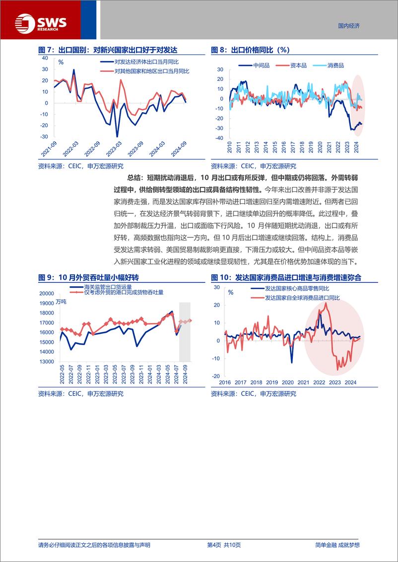 《外贸数据点评(24.09)：出口转弱，短期扰动or中期趋势？-241015-申万宏源-10页》 - 第4页预览图