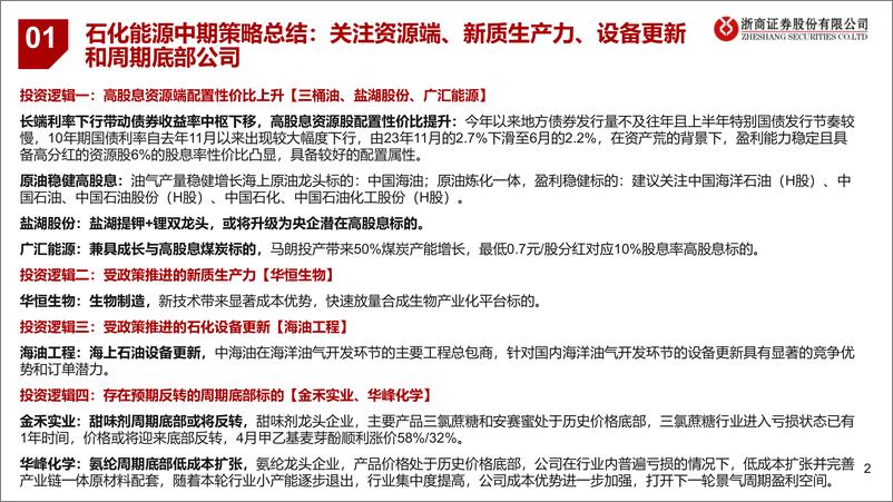 《浙商证券-2024年中期石化能源行业投资策略_关注资源端_新质生产力_石化设备更新及周期底部反转标的》 - 第2页预览图