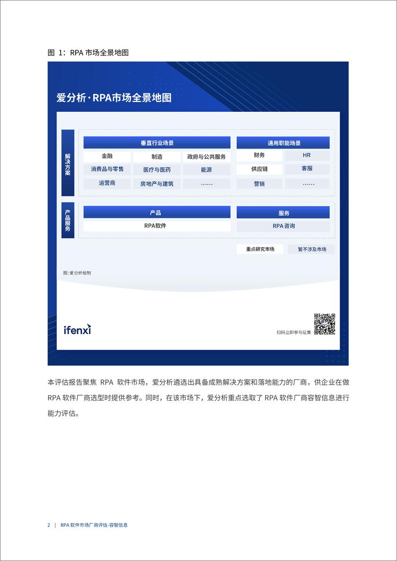 《爱分析-RPA软件市场厂商评估报告：容智信息-20页》 - 第6页预览图