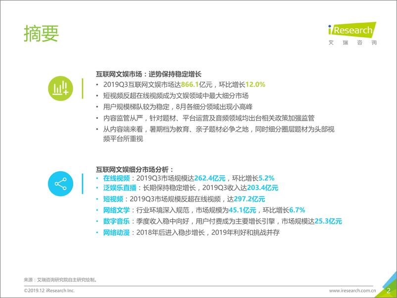 《2019年Q3中国互联网文娱市场数据发布报告》 - 第2页预览图