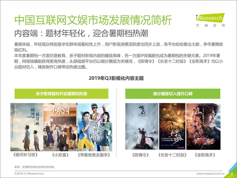 《2019年Q3中国互联网文娱市场数据发布报告》 - 第8页预览图