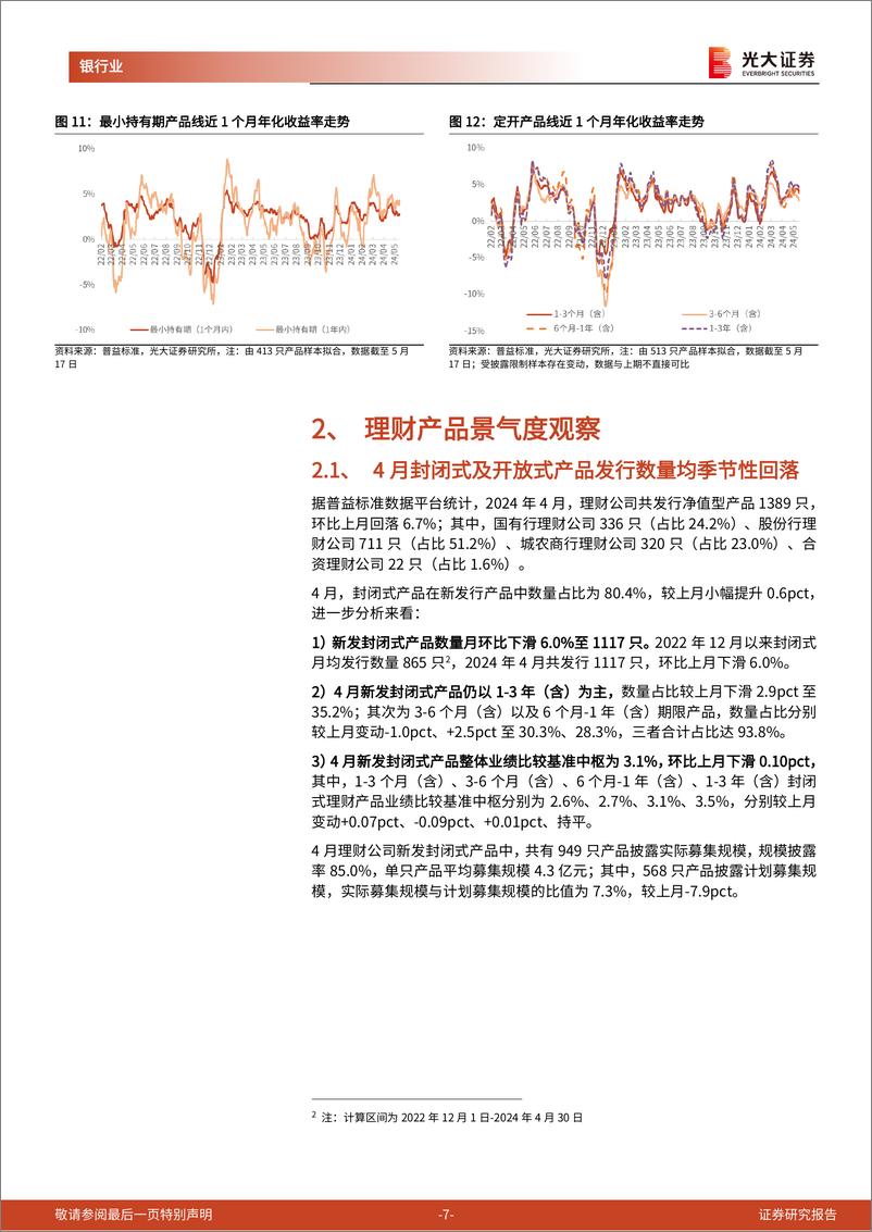 《银行业理财月度观察(2024年5月)：叫停存款“手工补息”如何影响理财运行？-240524-光大证券-14页》 - 第7页预览图