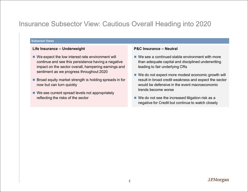 《J.P. 摩根-美股-保险行业-2020年保险行业展望：整体持谨慎态度-2019.12-69页》 - 第3页预览图