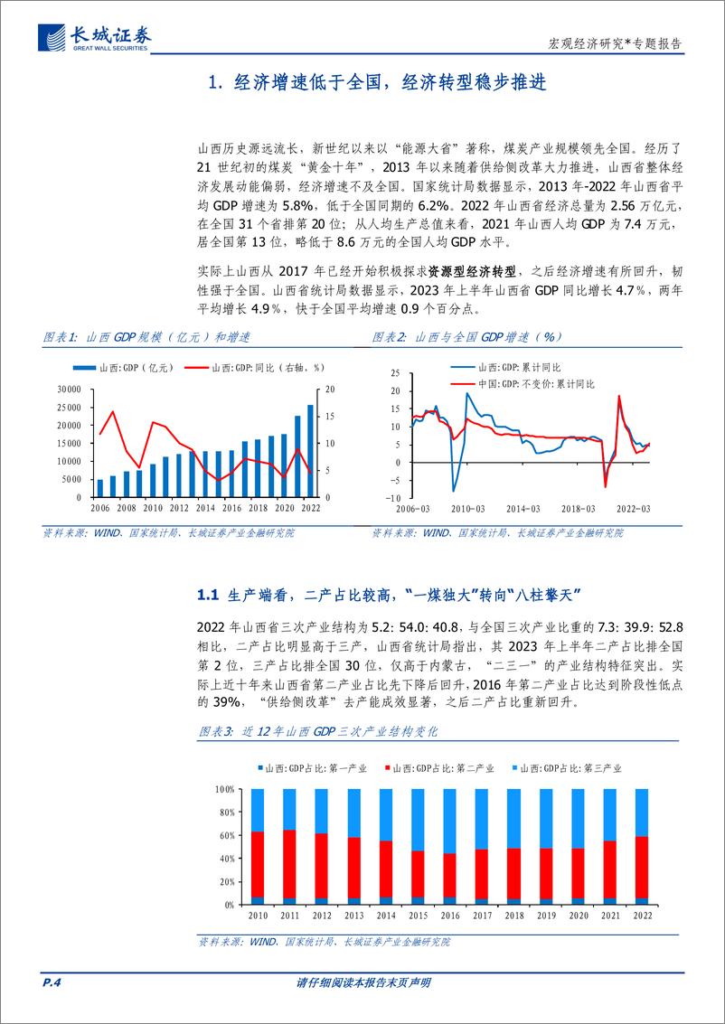 《宏观经济研究：山西经济分析报告-20230921-长城证券-24页》 - 第5页预览图