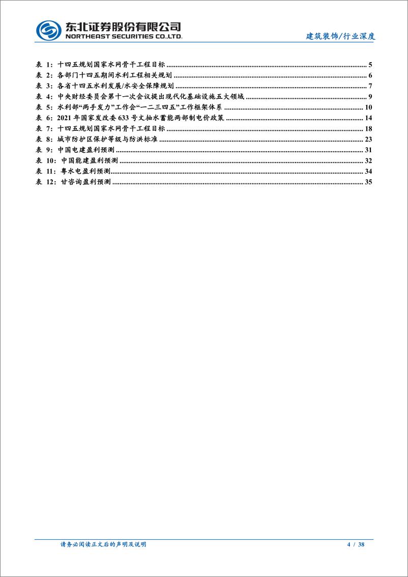 《建筑装饰行业深度：挥斥方遒，水利行业岁月峥嵘-20220630-东北证券-38页》 - 第5页预览图