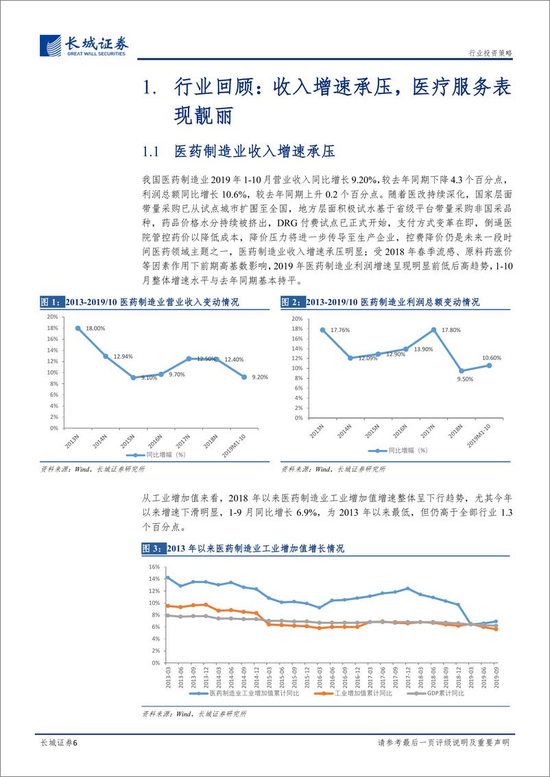 《医药行业2020年度策略报告：政策依旧，危机并存-20191226-长城证券-25页》 - 第7页预览图