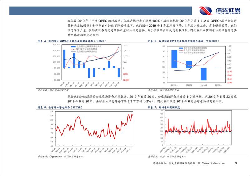 《石油开采行业原油月报：6月库存小幅下降，3季度或继续去库存！-20190627-信达证券-13页》 - 第6页预览图